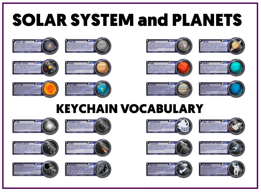 Solar System And Planets Vocabulary Keychain
