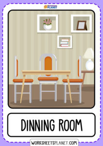 Parts of The House Vocabulary Flashcards