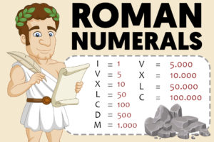 Roman Numerals Lesson And Worksheets