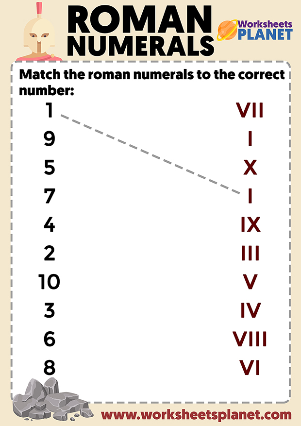 Roman Numerals Worksheets
