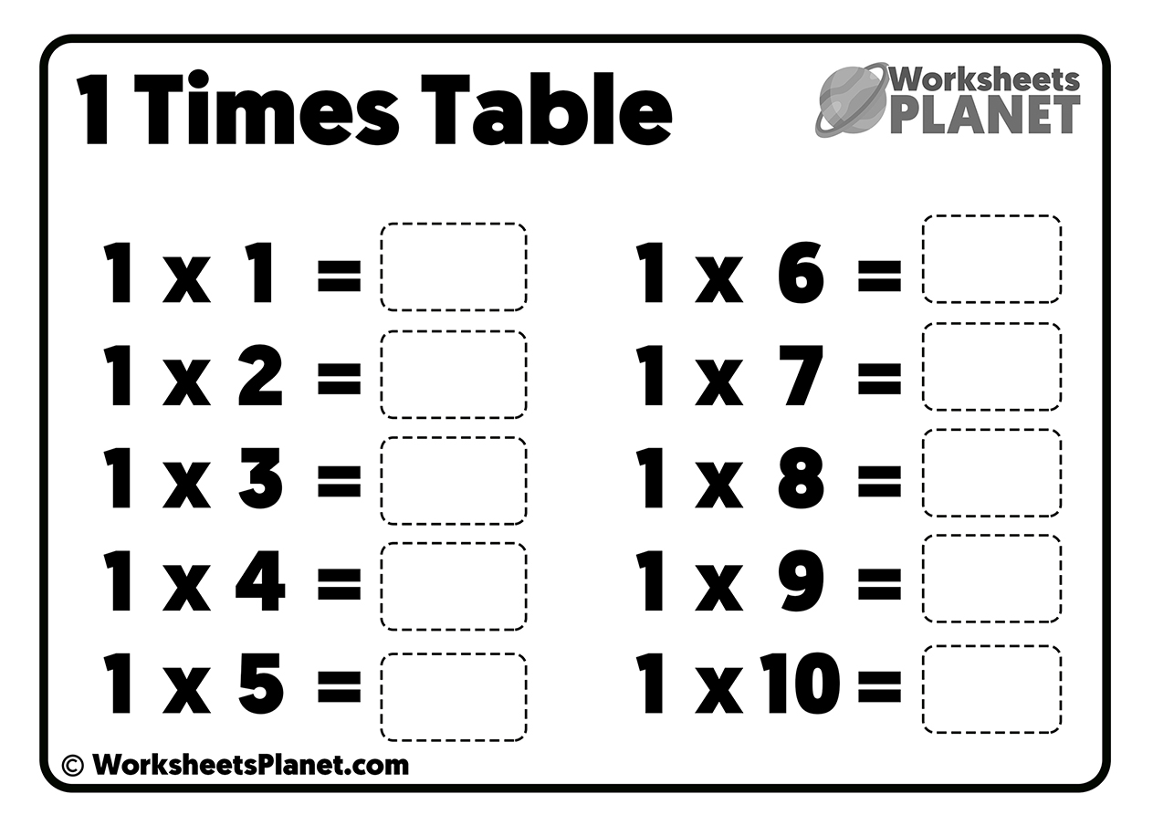 Times Tables Practice Worksheets  Ready To Print Regarding 3 Times Table Worksheet