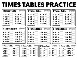 Times Tables Practice Worksheets