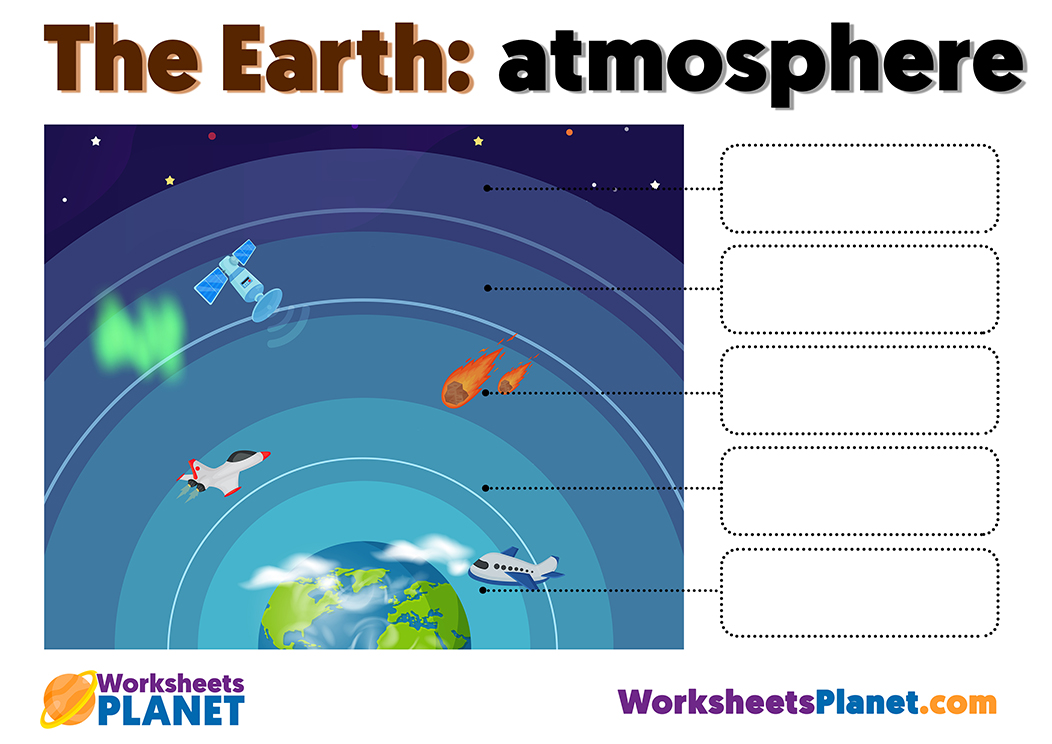 Layers Of The Earth Primary Kids