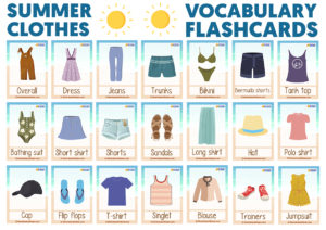 Summer Clothes Vocabulary Flashcards | Learning English