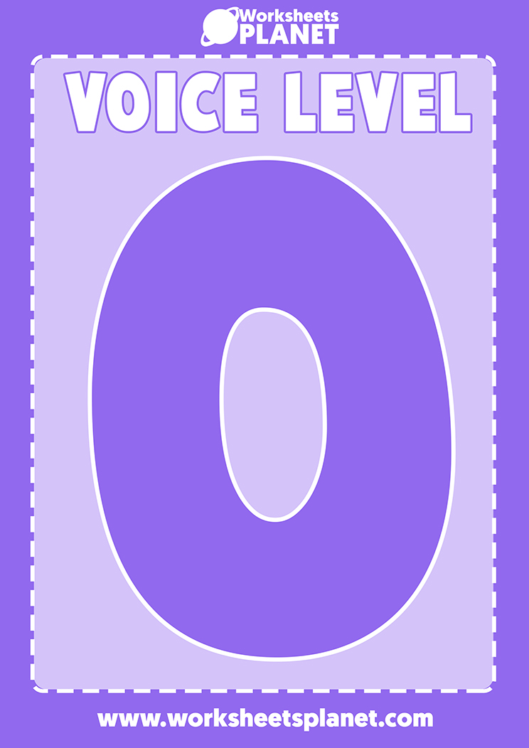 Voice Levels Chart
