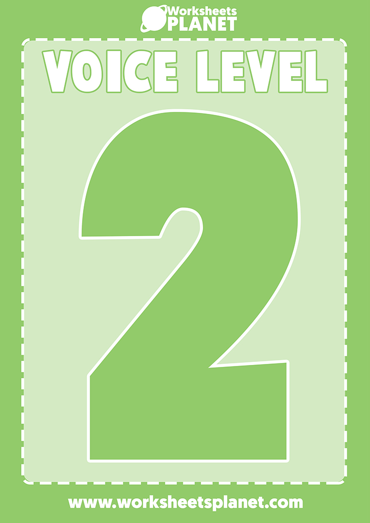 Voice Levels Wall Chart