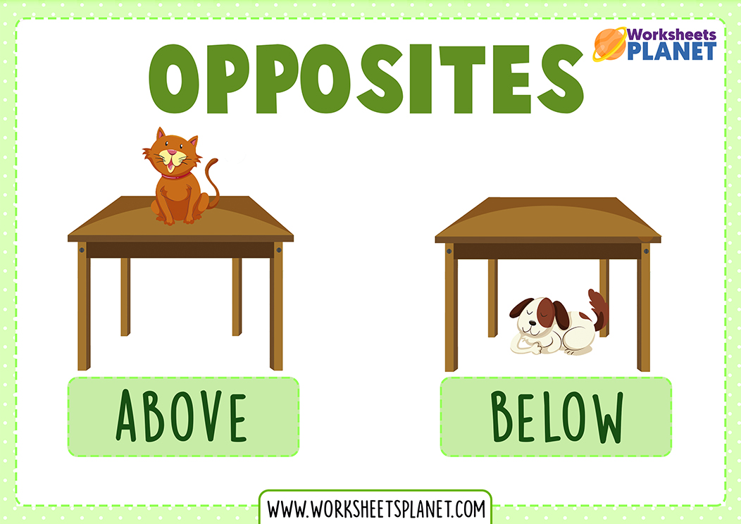 Basic Opposite Words In English