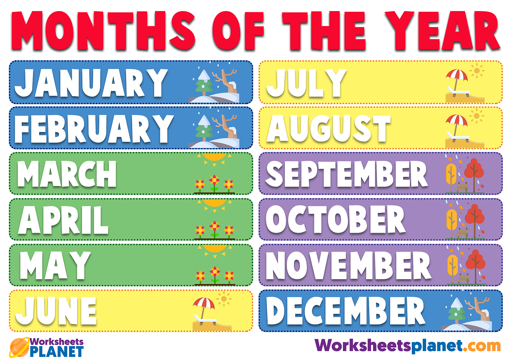 How Many Months Chart