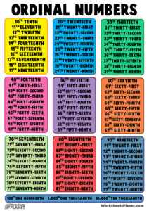 Ordinal Numbers