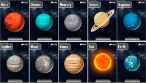 Solar System Planets Flashcards