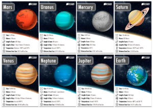 Solar System Planets Flashcards