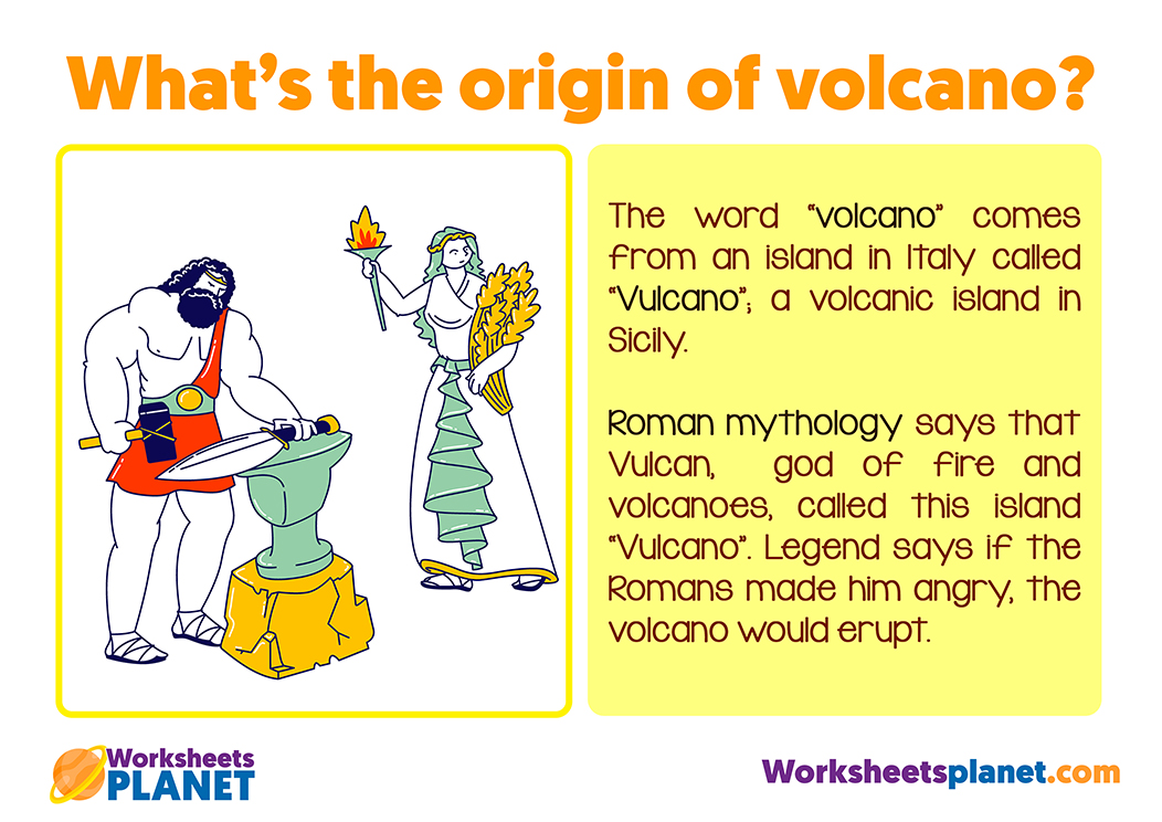 Origin Of Volcano