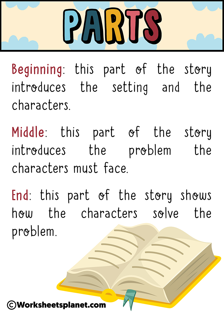Parts Of The Story For Kids
