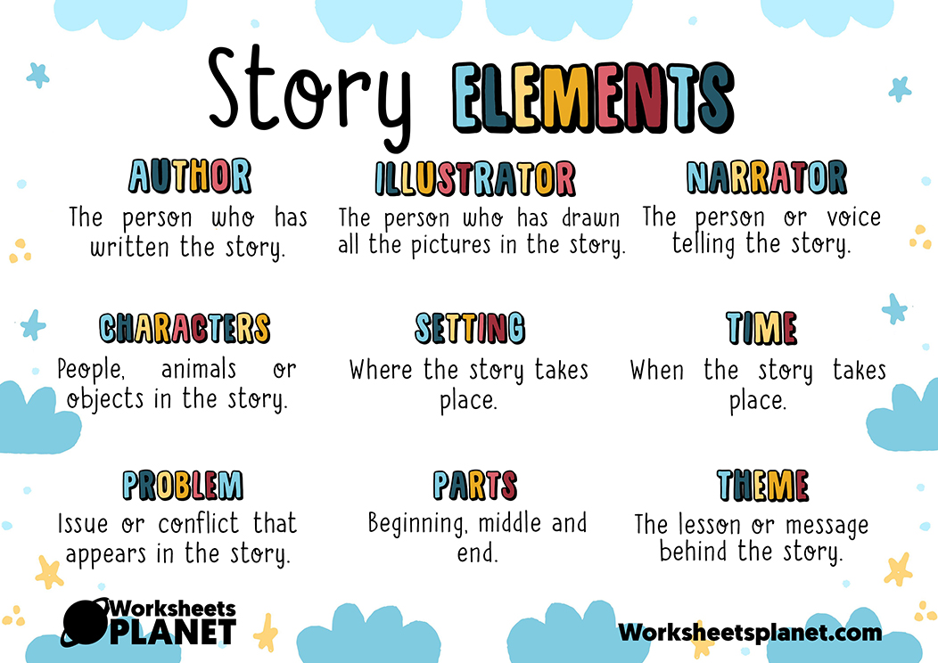 Story Elements For Children