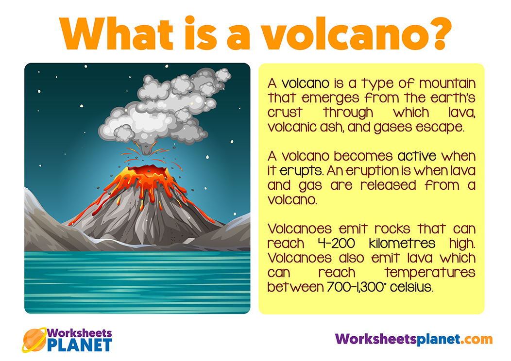 Volcano Definition