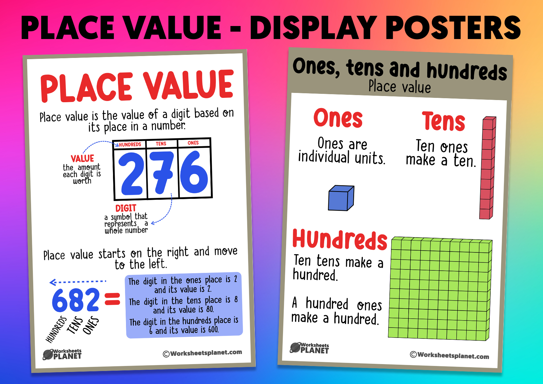 Place Value Display Posters