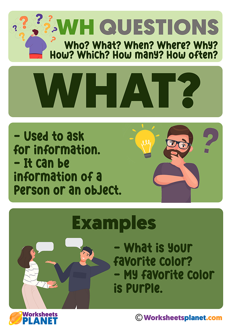Question Words Poster Pack