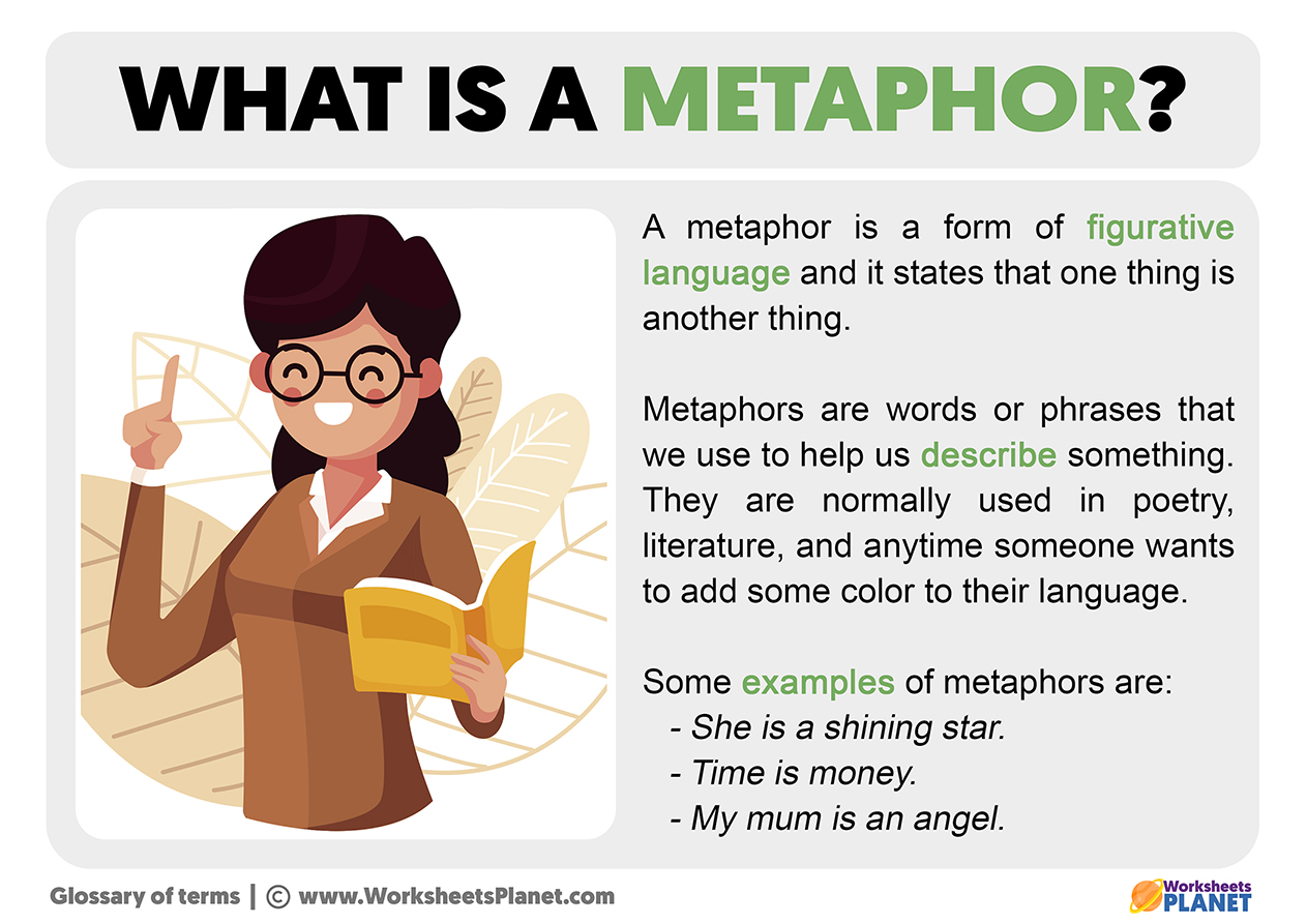 What Is A Metaphor