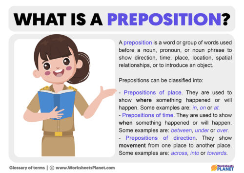 What Is A Preposition Meaning And Types Of Prepositions prepositions-splendid-moms-worksheets-library