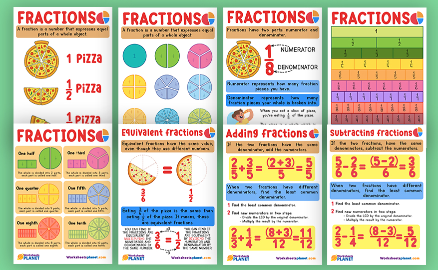 Learning Fractions Display Posters