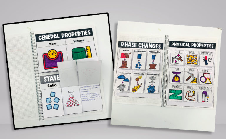 Properties of Matter for Kids | Easy Science For Kids