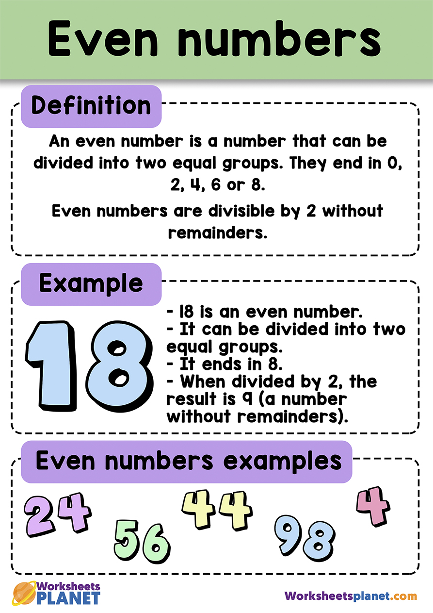 what-are-even-numbers-definition