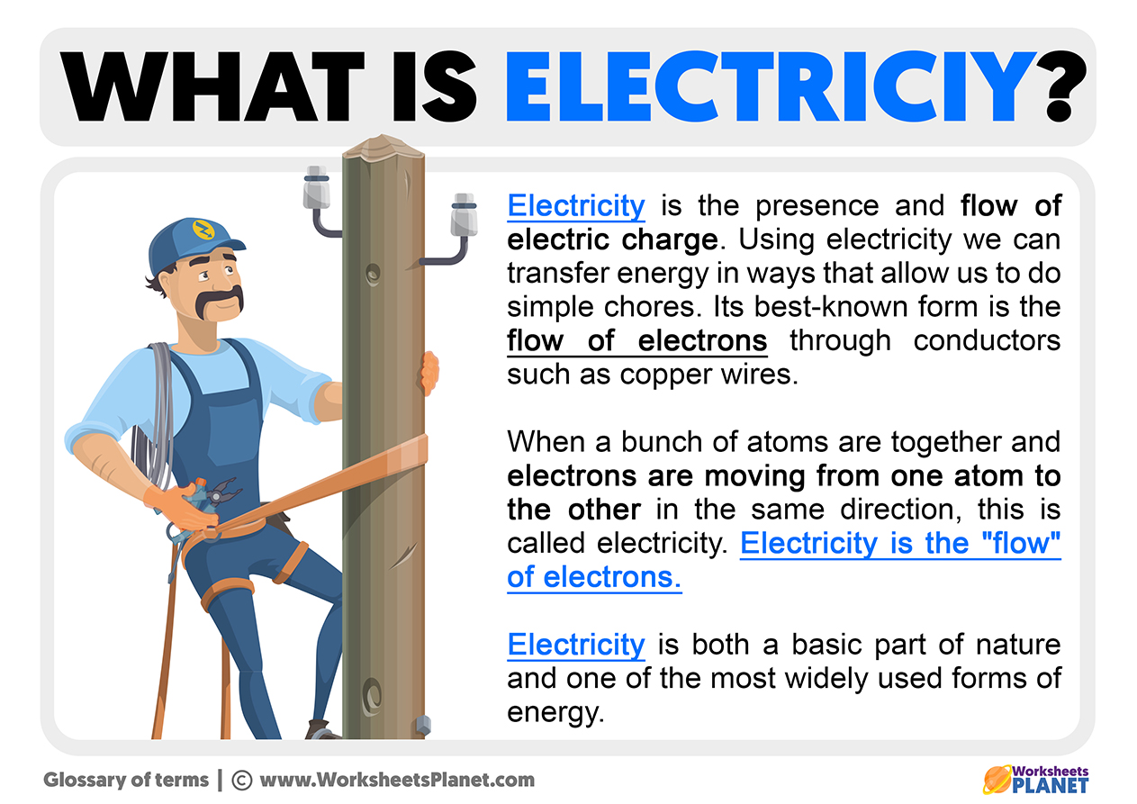 What is the meaning of electricity deals