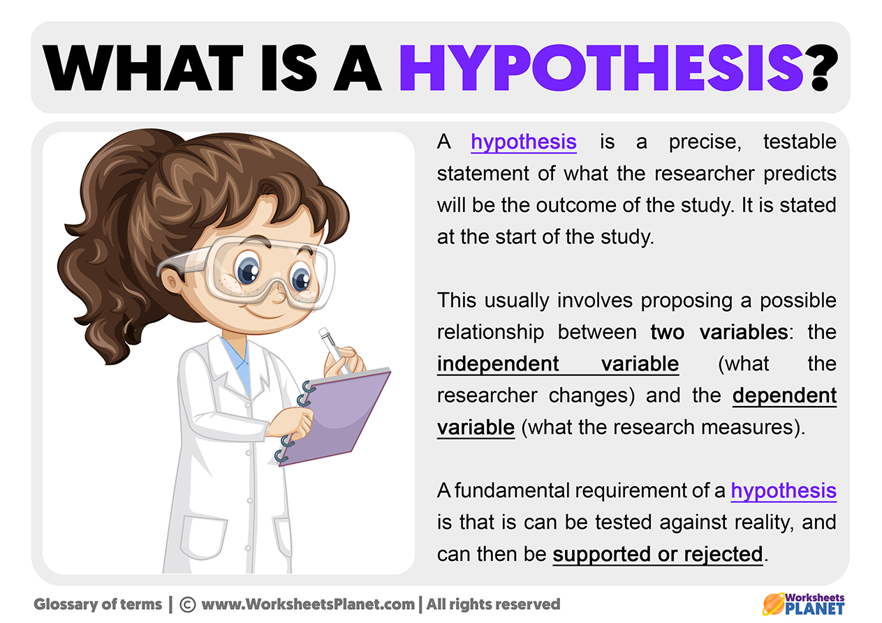 give an example of a good hypothesis