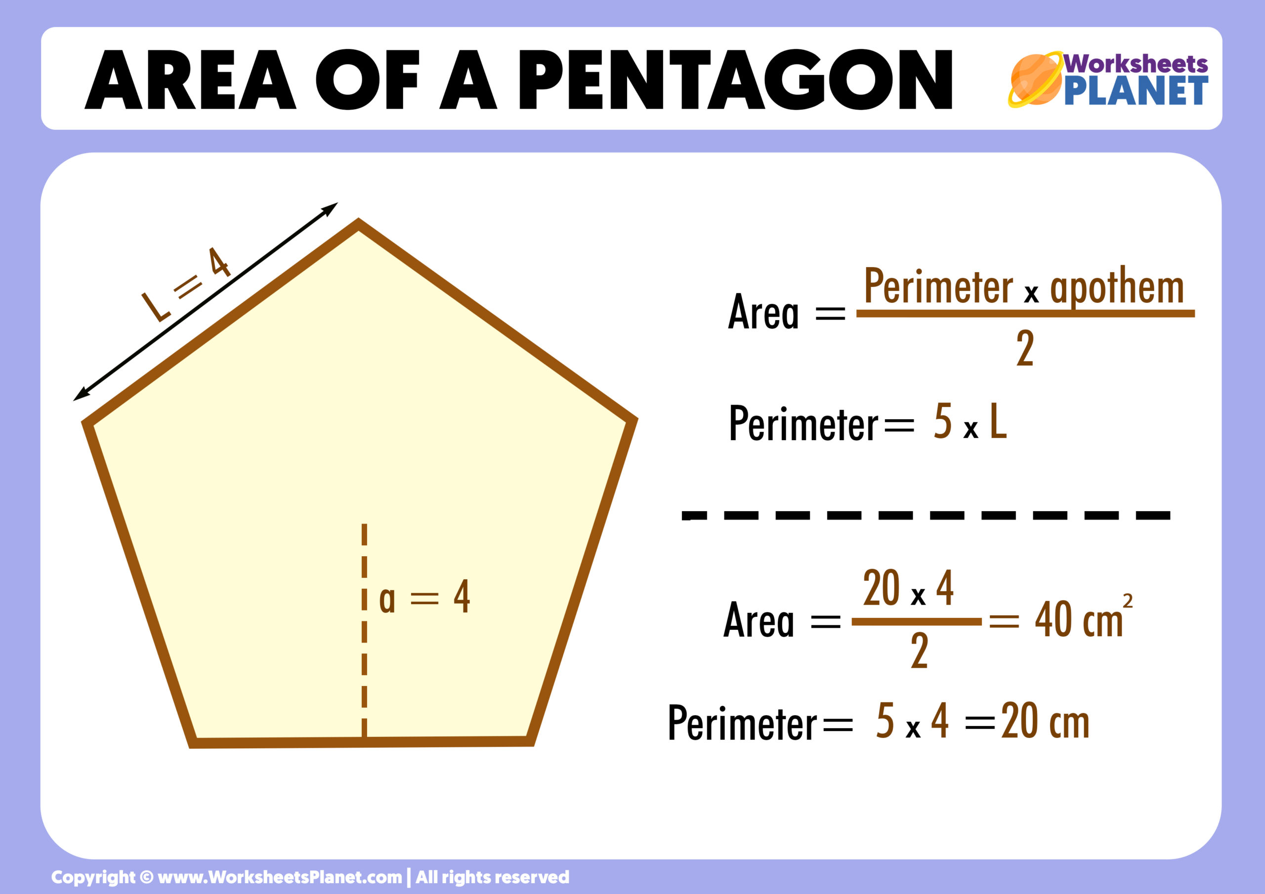 Area Of A Pentagon