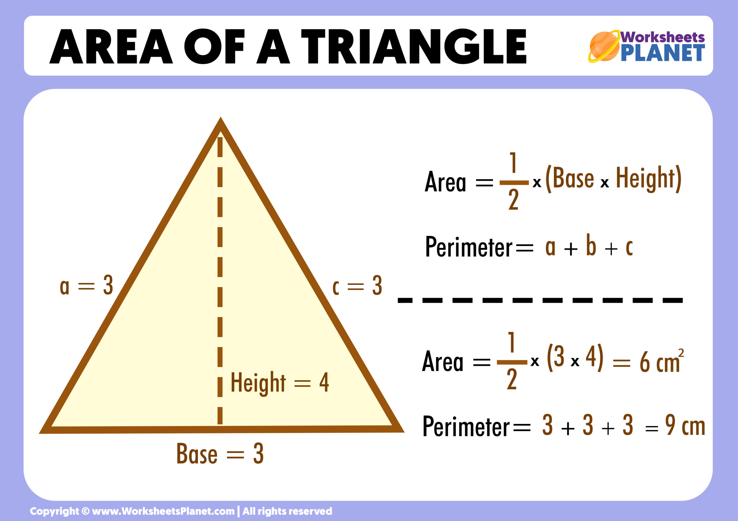 Perimeter of a Triangle, Perimeter of a Triangle Formula
