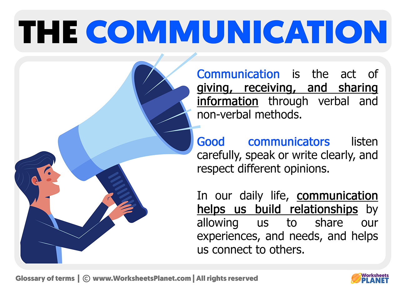 What Is Communication