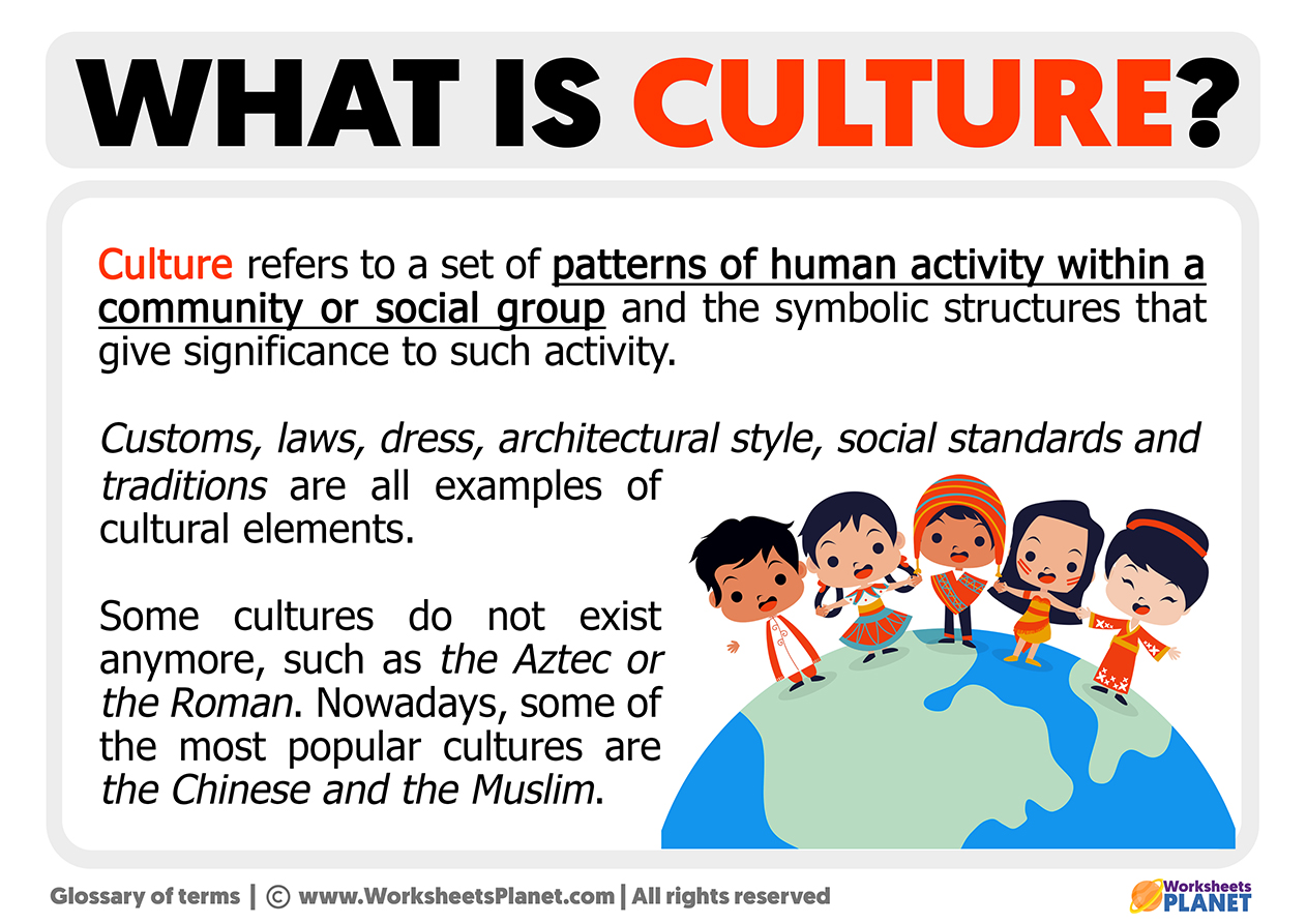 What is Culture  Definition and Characteristics of Culture