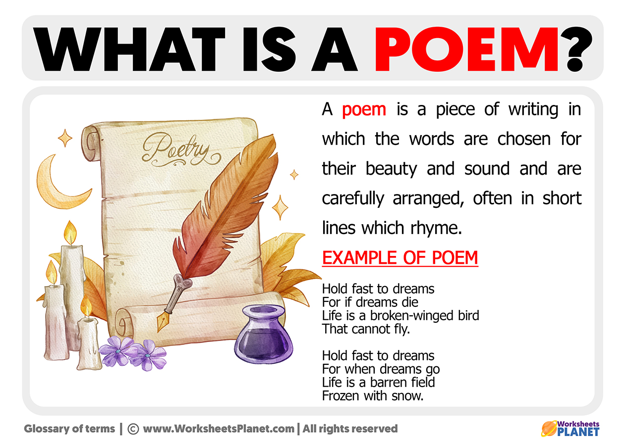 What Is A Poem