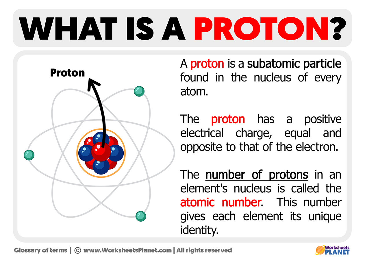 What Is A Proton