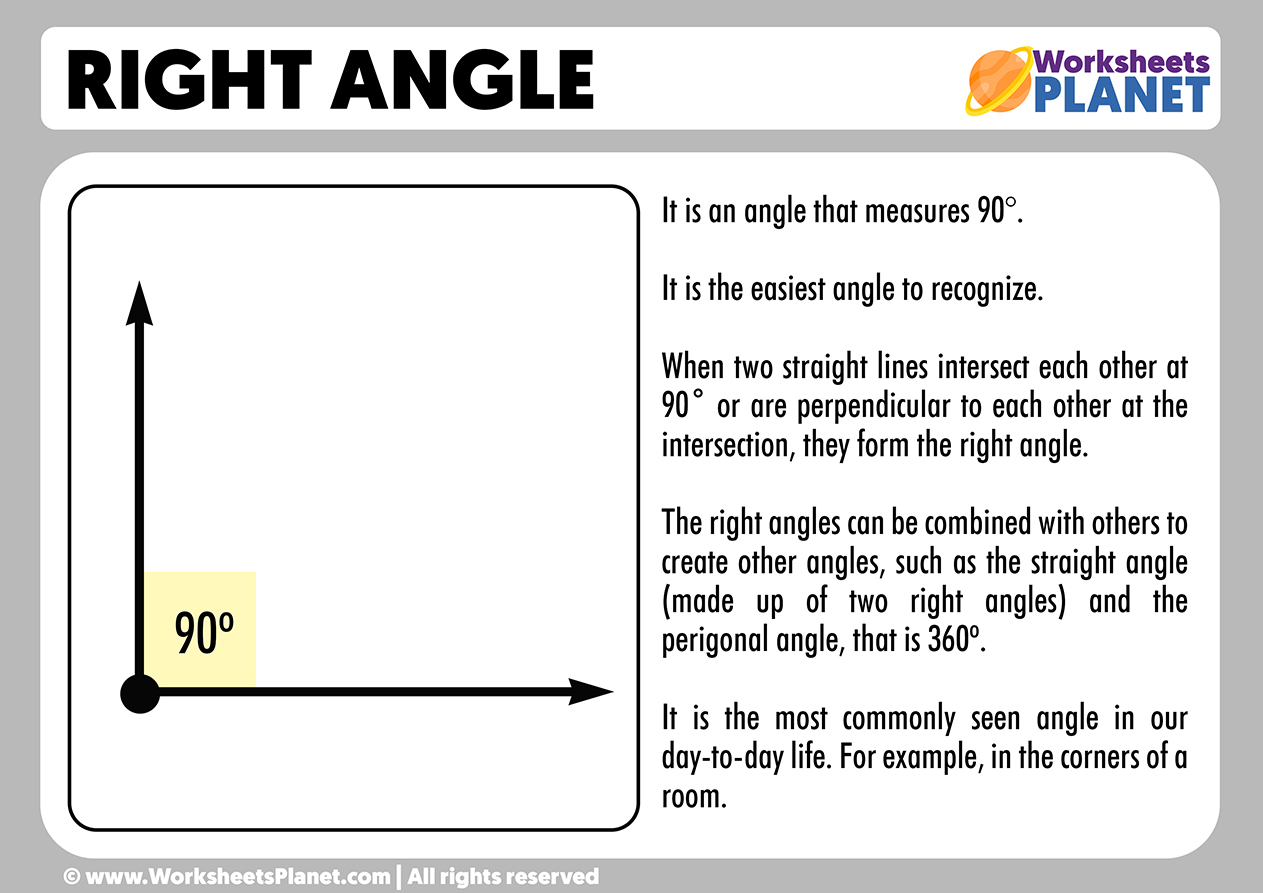 Right Angle  Definition and Example of Right Angle