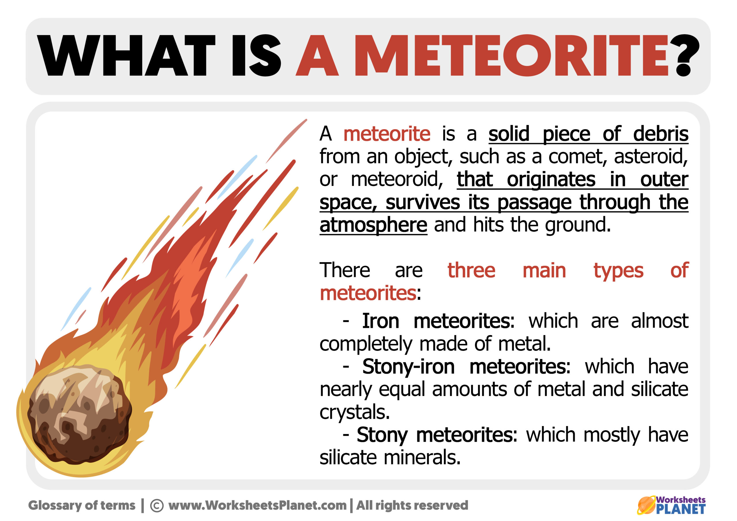 meteorite hypothesis definition biology