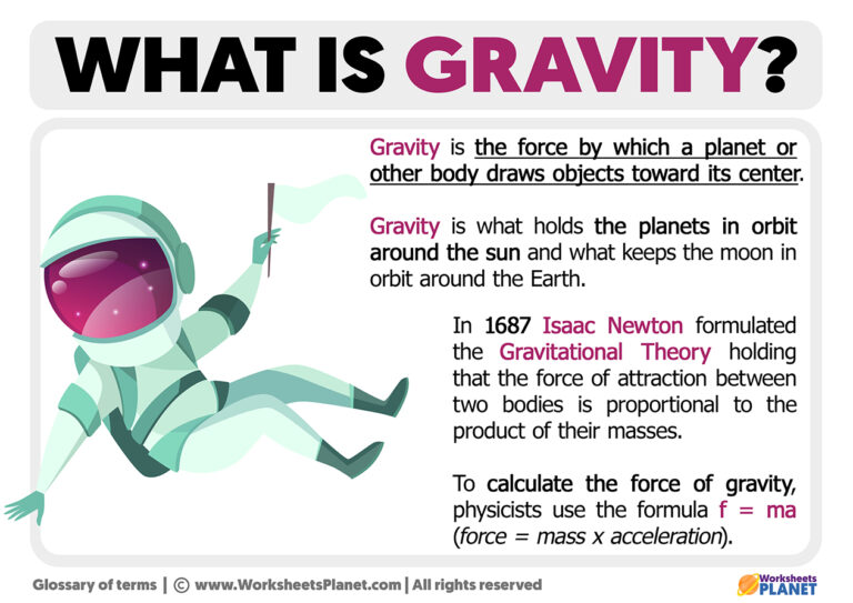 What is gravity definition of gravity