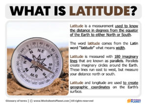 What Is Latitude