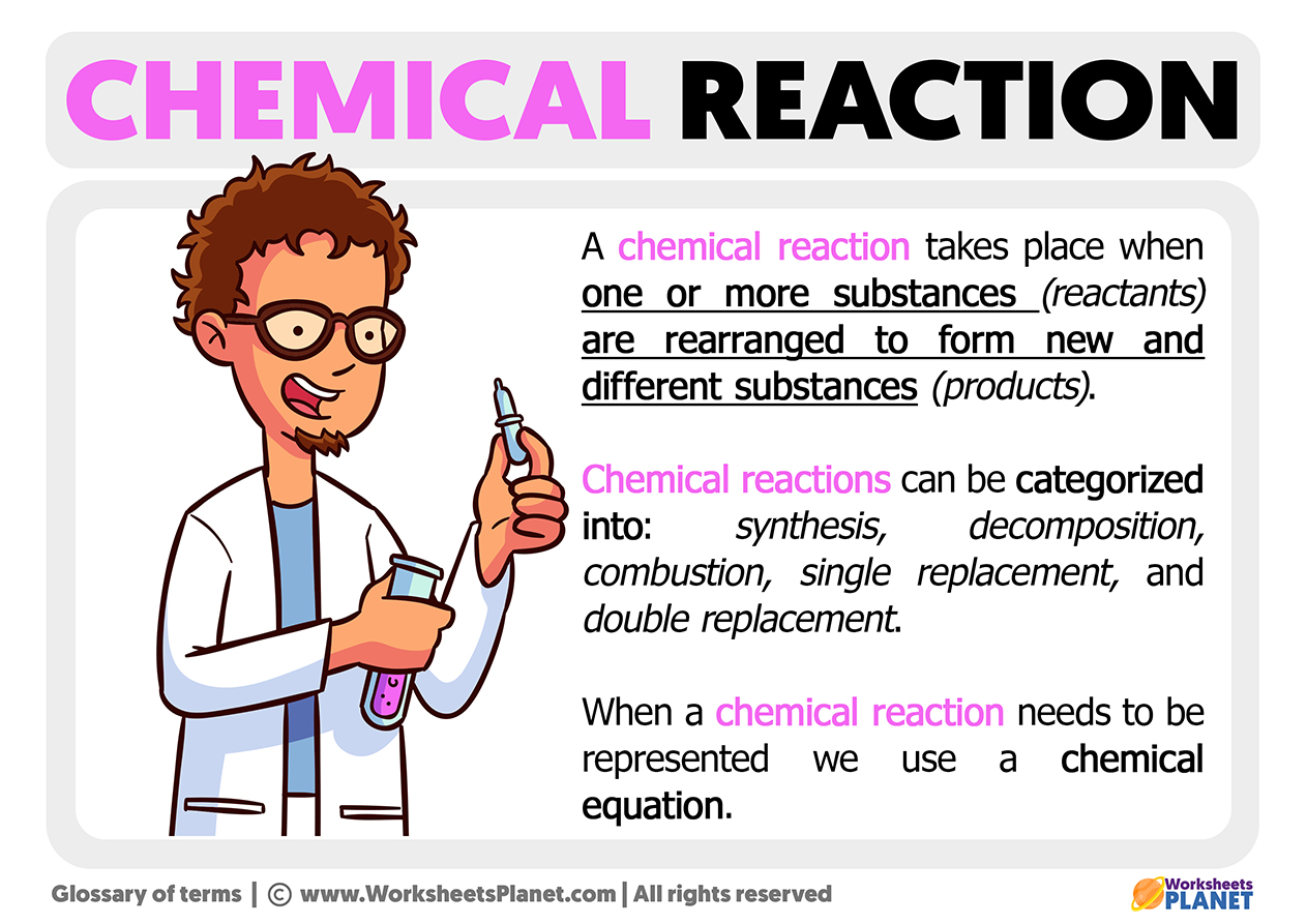 What Is A Chemical Reaction