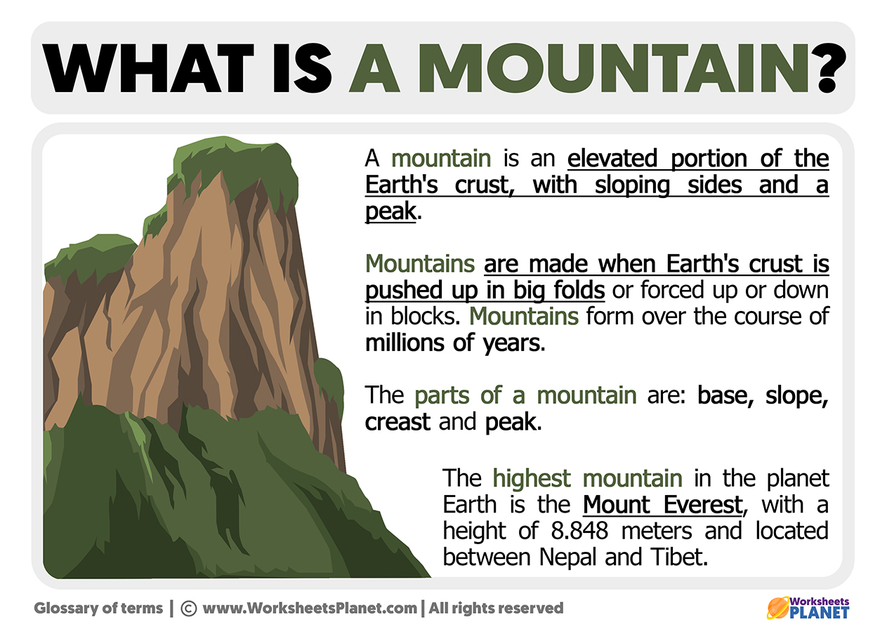 mountain definition for kid essay