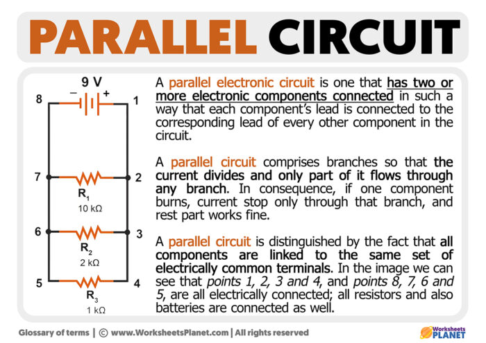 What is a Parallel Circuit | Definition of parallel circuit