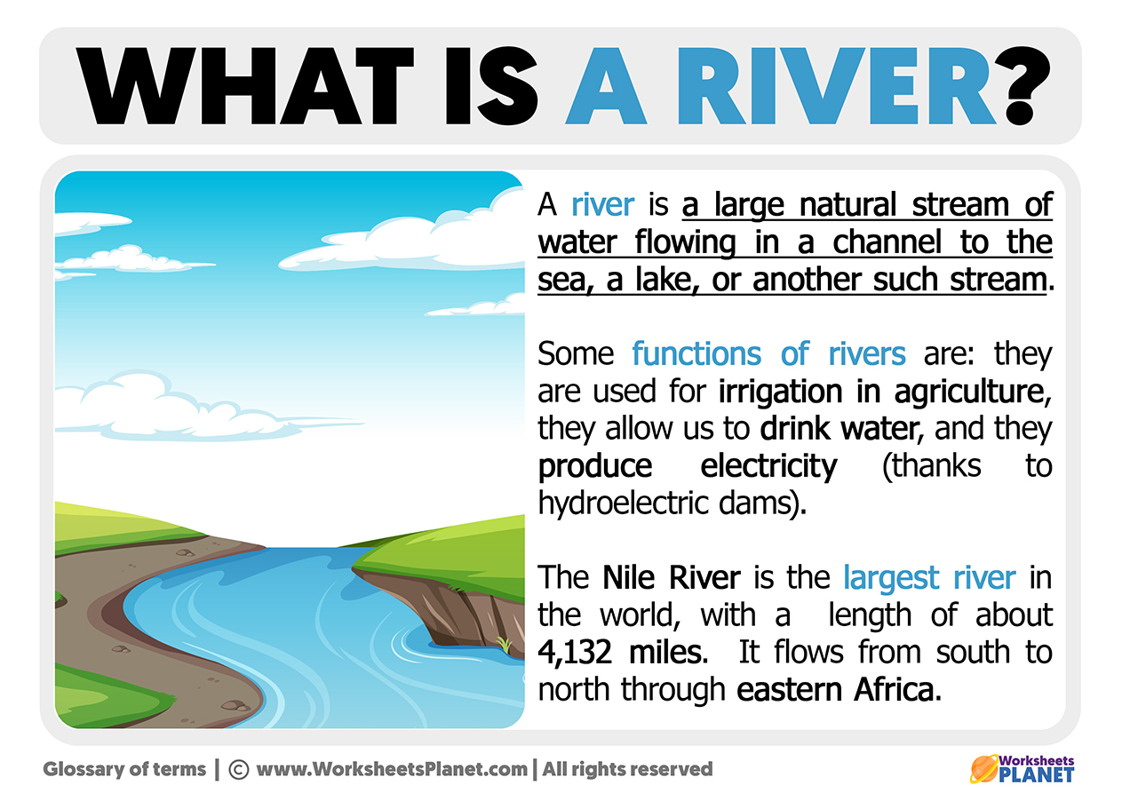 What is a River | Definition of River