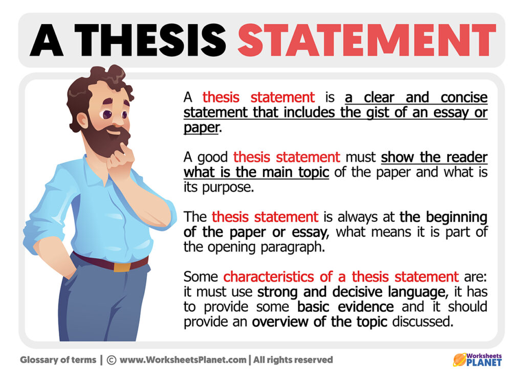 thesis statement dictionary meaning
