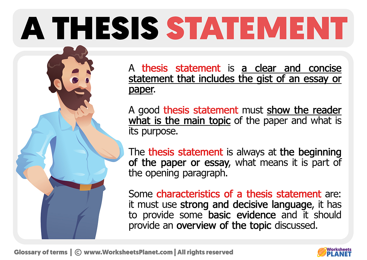 thesis statement nedir essay