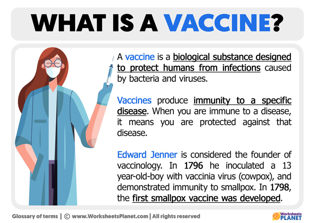 What Is A Vaccine Definition Of Vaccine what-is-a-vaccine-definition-of-vaccine