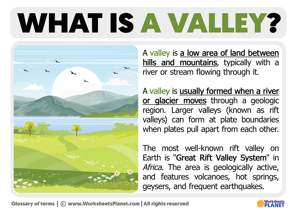 What Is A Valley