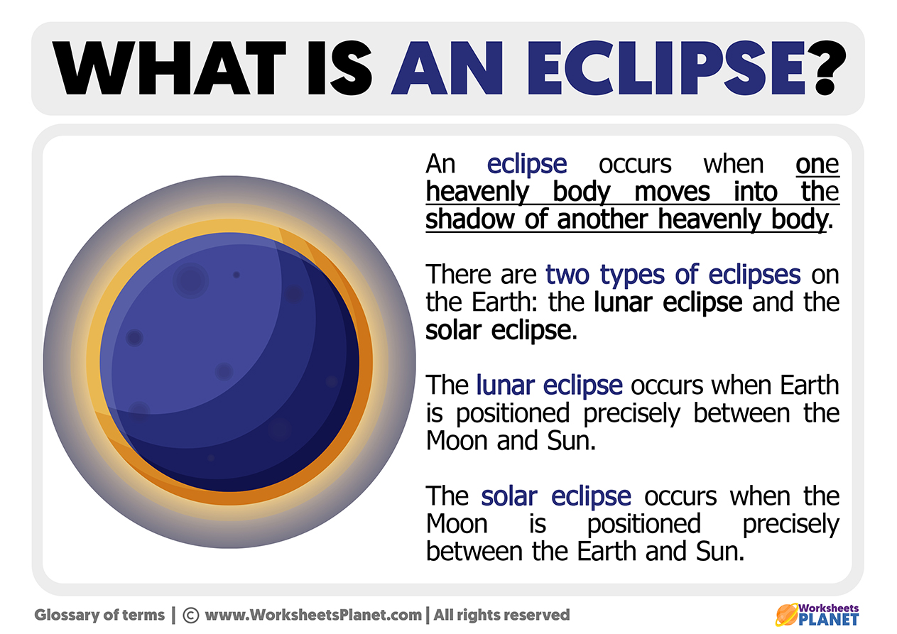 What Is An Eclipse