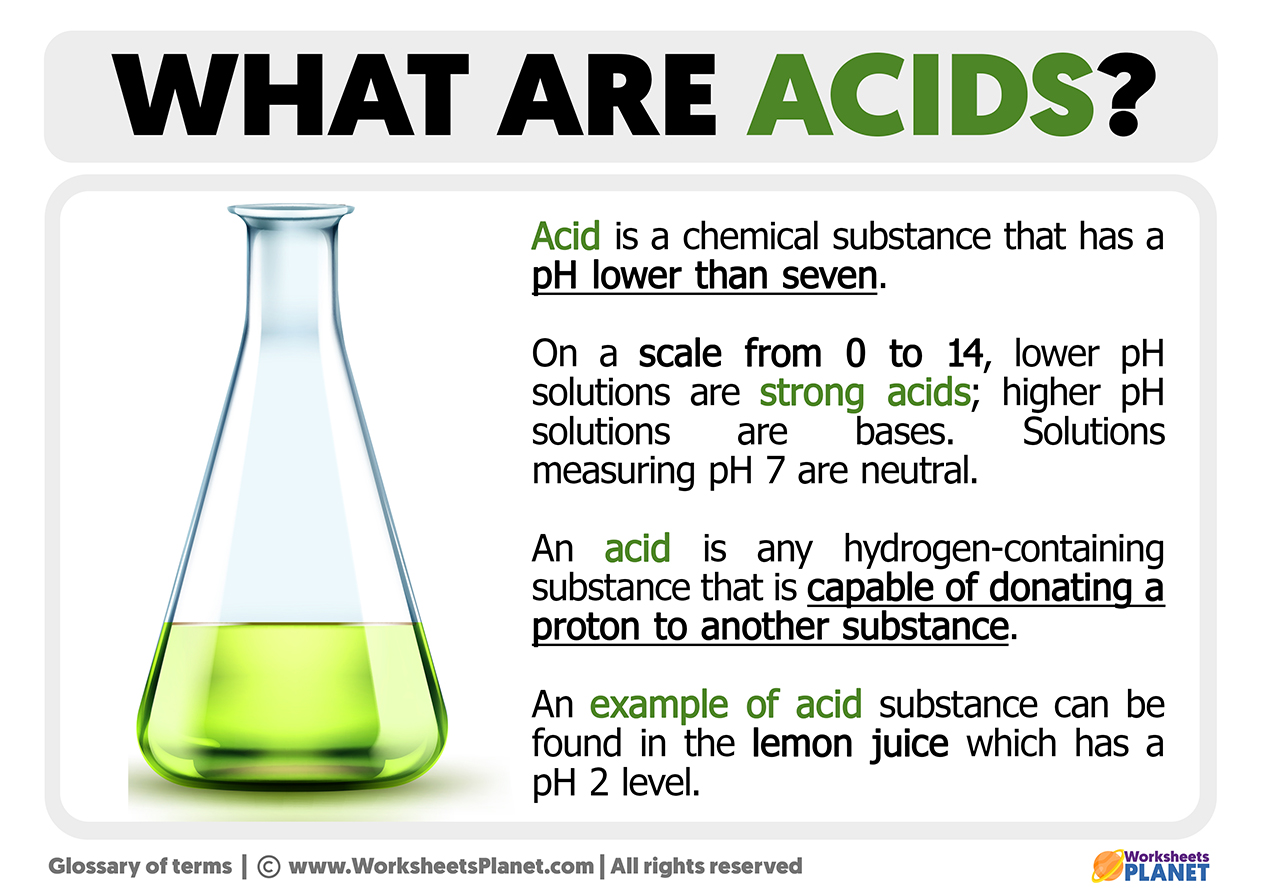 acid definition assignment