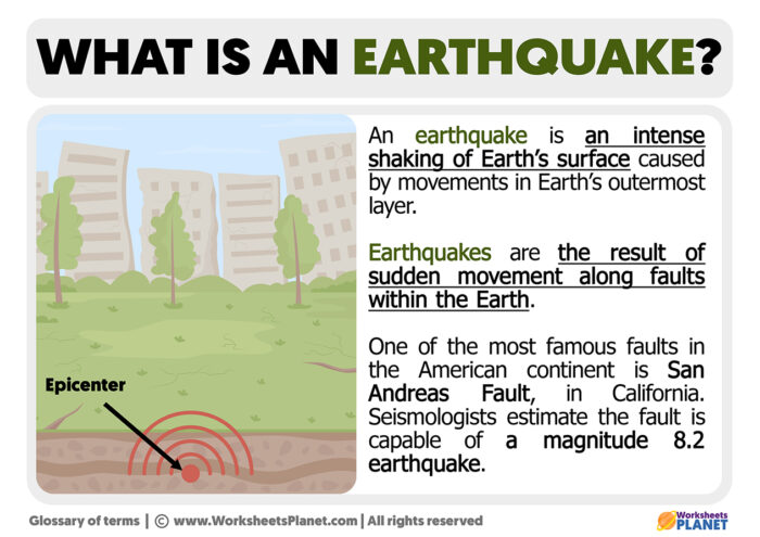 What Is An Earthquake Definition Of Earthquake what-is-an-earthquake-definition-of-earthquake
