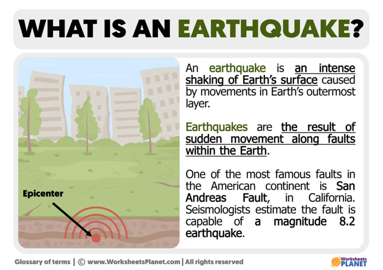 What Is An Earthquake Definition Of Earthquake what-is-an-earthquake-definition-of-earthquake